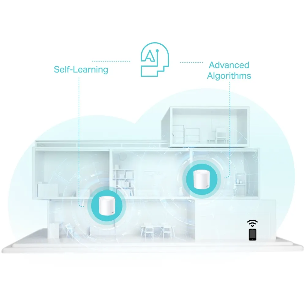 TP-Link Deco X50 AX3000 Whole Home Mesh WiFi 6 System (Pack Of 3) view 4